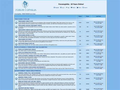 Forumophilia.com and 31 similar sites like Forumophilia .
